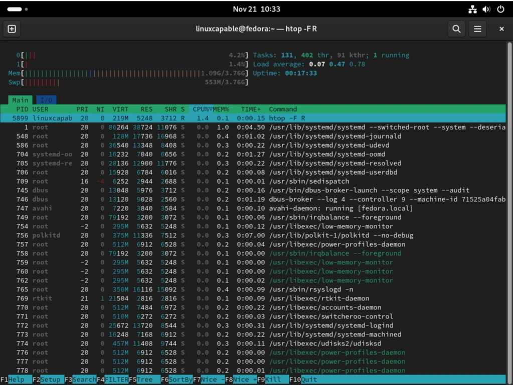 Htop на Fedora