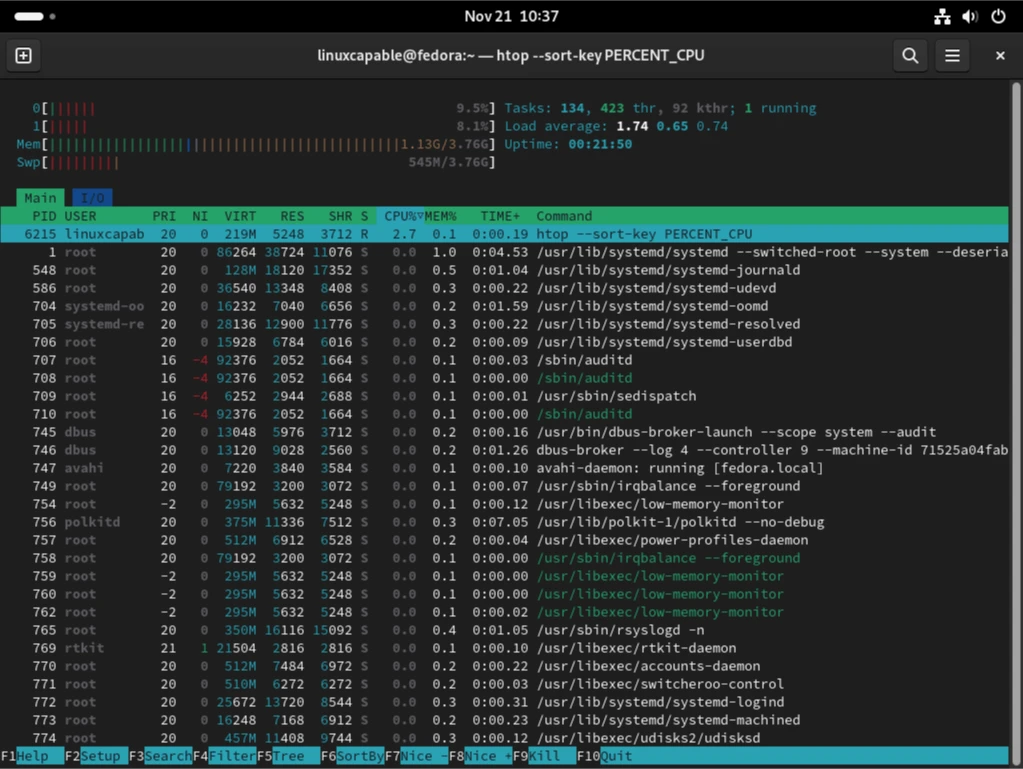 Htop на Fedora